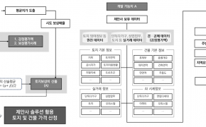 KakaoTalk_20240518_121423481