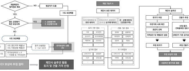 KakaoTalk_20240518_121423481