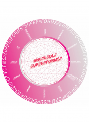 Superforms 복사2